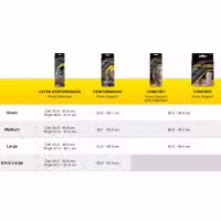 Futuro 01039ENR Performance Comfort Knee Support