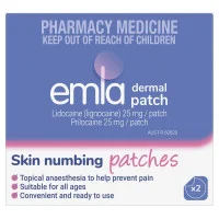 Emla 5 Percent Patch 2 Patches